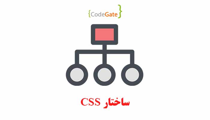 ساختار CSS